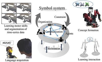 SERKET: An Architecture for Connecting Stochastic Models to Realize a Large-Scale Cognitive Model